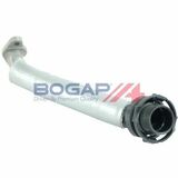 BOGAP Premium