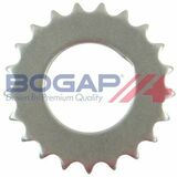 BOGAP Premium