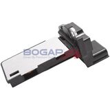 BOGAP Premium
