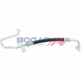 BOGAP Premium