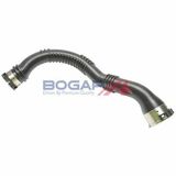 BOGAP Premium