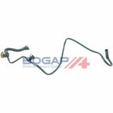 BOGAP Premium