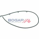 BOGAP Premium