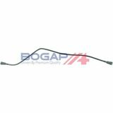 BOGAP Premium