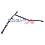 BOGAP Premium