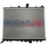 BOGAP Premium
