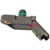 BOGAP Premium
