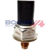 BOGAP Premium