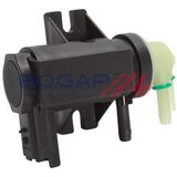 BOGAP Premium