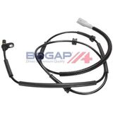 BOGAP Premium