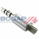 BOGAP Premium