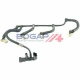 BOGAP Premium
