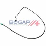 BOGAP Premium