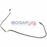 BOGAP Premium