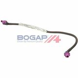 BOGAP Premium