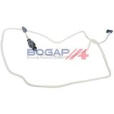BOGAP Premium