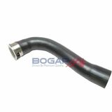 BOGAP Premium