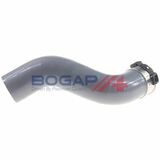 BOGAP Premium