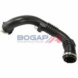 BOGAP Premium