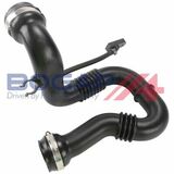 BOGAP Premium