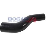 BOGAP Premium