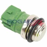BOGAP Premium