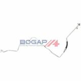BOGAP Premium