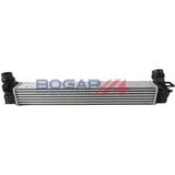 BOGAP Premium