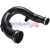 BOGAP Premium
