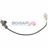 BOGAP Premium