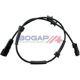 BOGAP Premium