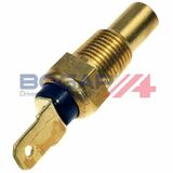 BOGAP Premium