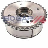 BOGAP Premium