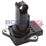 BOGAP Premium