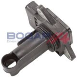 BOGAP Premium