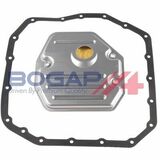 BOGAP Premium