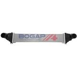 BOGAP Premium