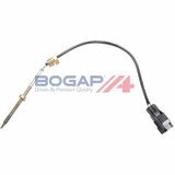 BOGAP Premium