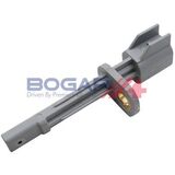 BOGAP Premium