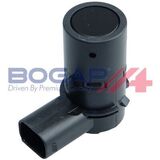 BOGAP Premium