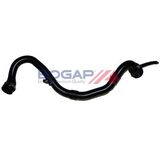 BOGAP Premium