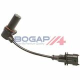 BOGAP Premium