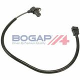 BOGAP Premium