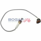 BOGAP Premium