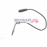 BOGAP Premium