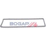 BOGAP A+