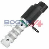 BOGAP Premium