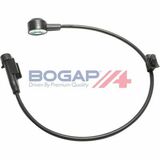 BOGAP Premium
