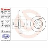 COATED DISC LINE