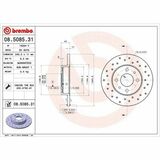 COATED DISC LINE